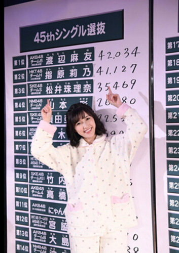 ���x�e�I�ȵĶ�߅����