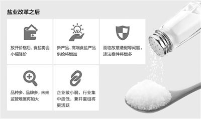 �ƈD�����A��