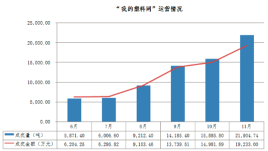 �г���̣��������ܻ����һ�磬���{�R܇����ǰ�M