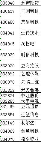 ��(chu��ng)�ӳ��Y���ι�����72��������������������Σ�