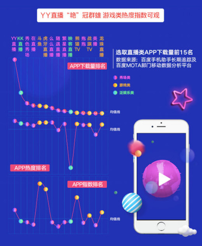 �����ٶ�MOTA�ƄӔ�������ƽ�_��׷ۙ�yӋ�����߀�ʬF���Ñ����S�ȡ��˾��L���r�L���Ñ����b���w�ʵȸ��Ӿ����Ĕ����S�ȡ�