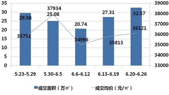 �������ַ��ɽ����F����ʽ�µ� һ�����Ќ�ȫ���լ��