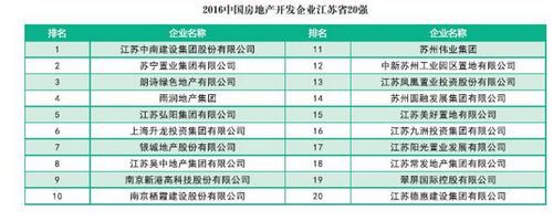 ���¾W(w��ng)7��1��� ���գ����Ї����خa(ch��n)�I(y��)�f(xi��)�����Ї����خa(ch��n)�о������Ї����خa(ch��n)�y�u����(li��n)�ϰl(f��)���ġ�2016�Ї����خa(ch��n)�_�l(f��)��I(y��)�A�|�^(q��)��y�u�о���桷���t��ԓ��漚�֞��Ϻ����㽭�����K�����������յ��傀�^(q��)��Ĝy�u��Σ��K���ØI(y��)���Fλ�н��K�^(q��)��ڶ���