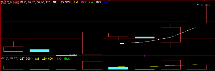 ��Դ�����ǻ۴󔵓��K��