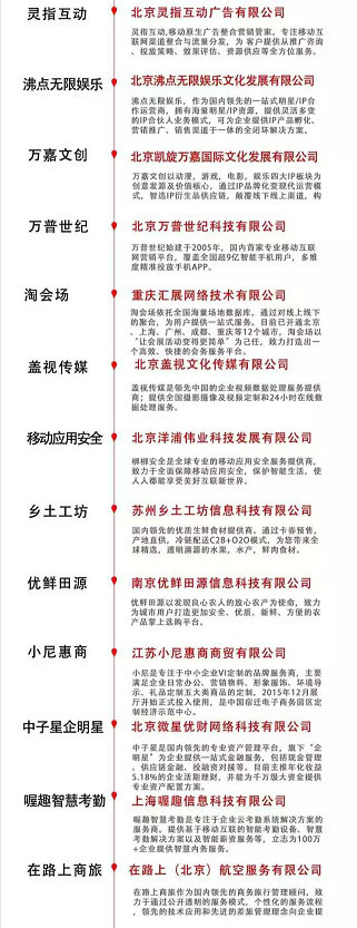 ��(chu��ng)�I(y��)���R�Ƴ���I(y��)������ƽ�_�����R��顱