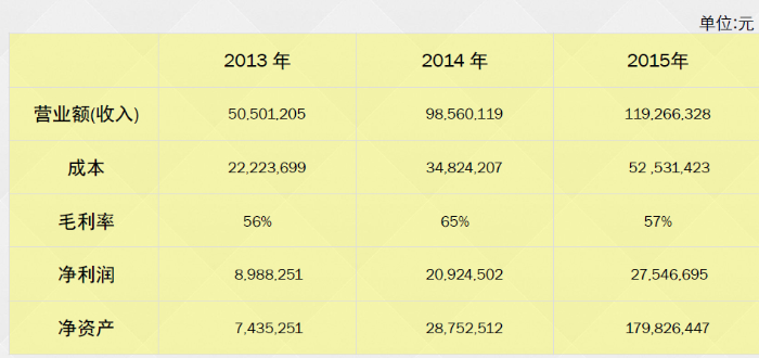 *ُ̌ИIIIԷ۰Ŀǰ5000fÑ110fջSÑ