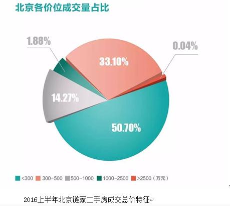 �����w朼ҳɽ���(sh��)��(j��)�������ϰ��걱���ܵ�Ӱ�������1000�f���µĄ���ُ����Ⱥ(�״�ُ��)�͸�����Ⱥ(�uС�I��)�����F(xi��n)����Q�����ڿs��(����10���ԃ�(n��i))���ɽ��đ����^ȥ�궼�пsС���@�����Ǆ���ُ����Ⱥ��׷�q�������Լ���С������Ј���