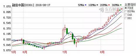 �P�����ŹP������fһ�䣬���Ÿ����ڵ��������������҇����خa�Ј��Լ����������wϵ�ĽY���ܲ��ɷ������һ�������еĵ�Ƥ�ͷ�������ѵ���ֵ��ֵ�Y�a���y����ϲ��Ҋ�ĵ�Ѻ������YƷ�����^�P��Ҳ�����ż��F�����ں�߅�����в���Ь���L�U߀�ǺúõĹܿ���