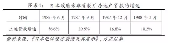 3{涐