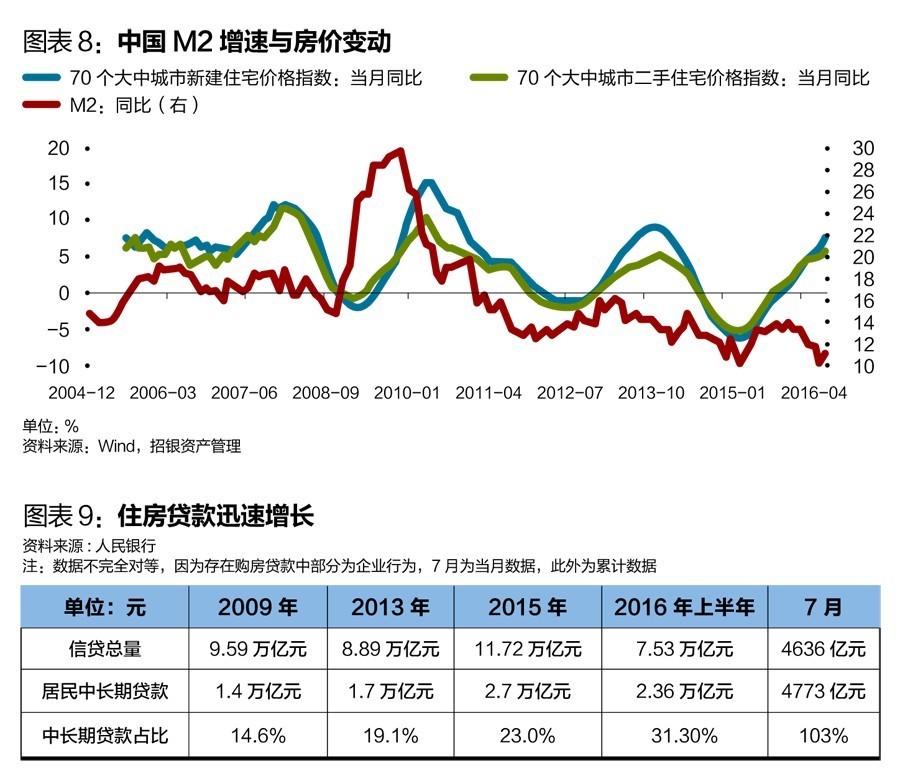 �������C�о�������ُ�����J�ď���֧�֣�����ȥ������ߵ������̼����������l���r���q����Ҫ�Ƅ���������ԭ�خa��ϯ���������󂥾����о���֮һ�����o��ؔ����ӛ���ṩ���������yӋ��Ҋ�D��9����