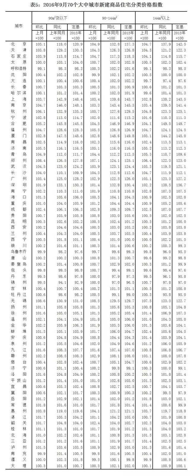 ���£���ȫ���Ї����з��r�����t���쿴��ļ��l�ǝq�ǵ�