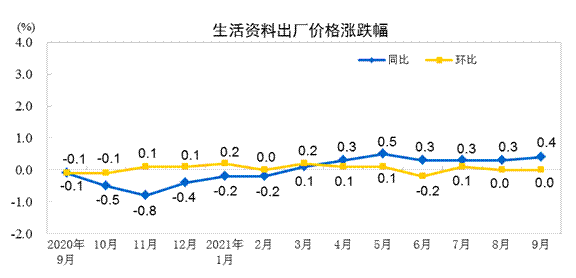 f: http://192.168.0.1:8080/webpic/W0202110/W020211014/W020211014324426946239.gif