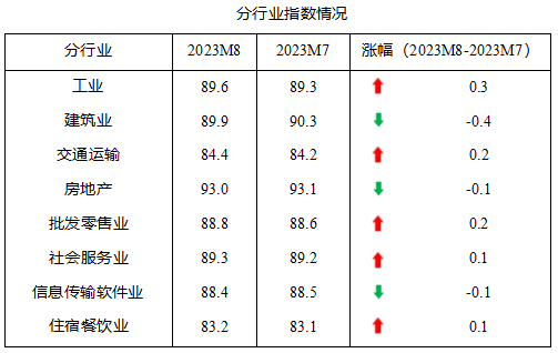 20230911151929745.png 20230911151929745.png