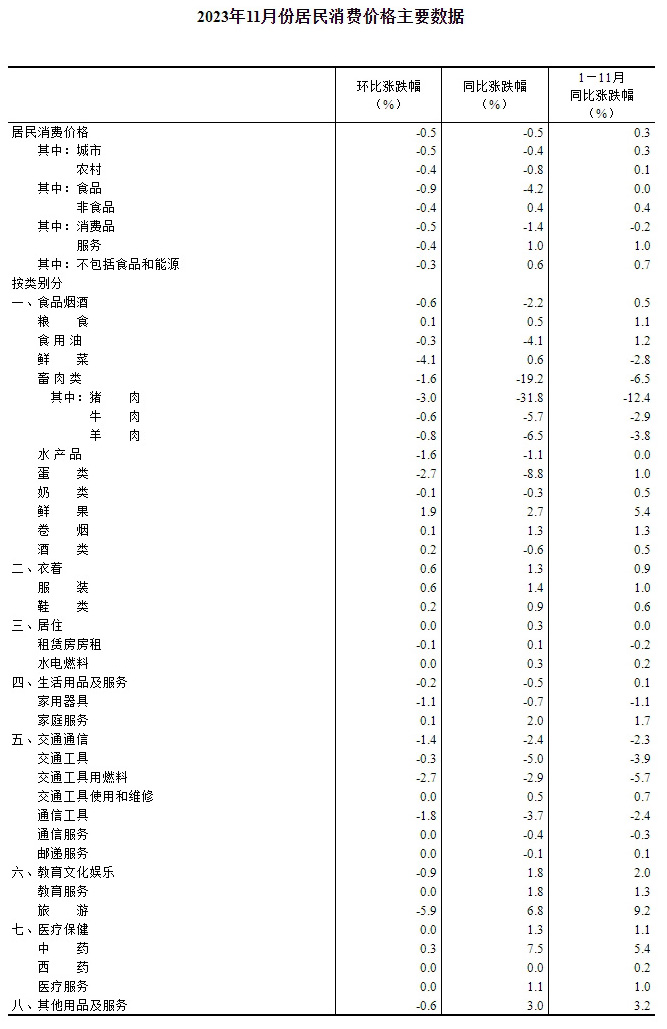 20231210190053530.jpg 20231210190053530.jpg