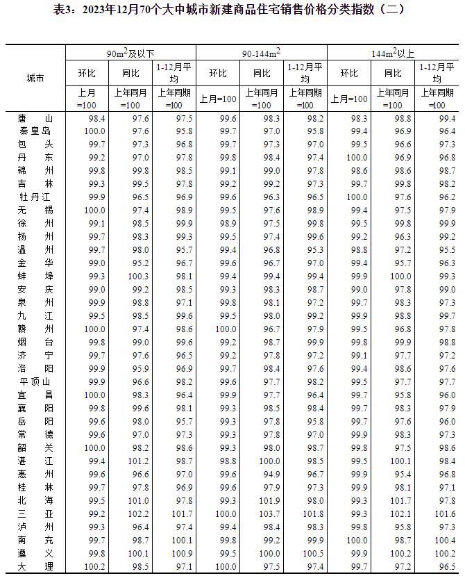 20240117135056950.jpg 20240117135056950.jpg