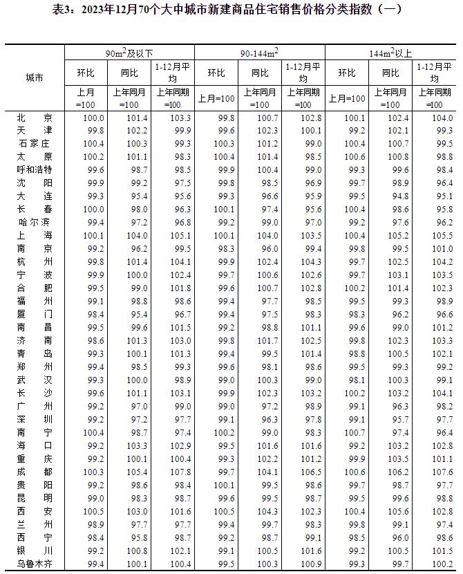 20240117135032848.jpg 20240117135032848.jpg