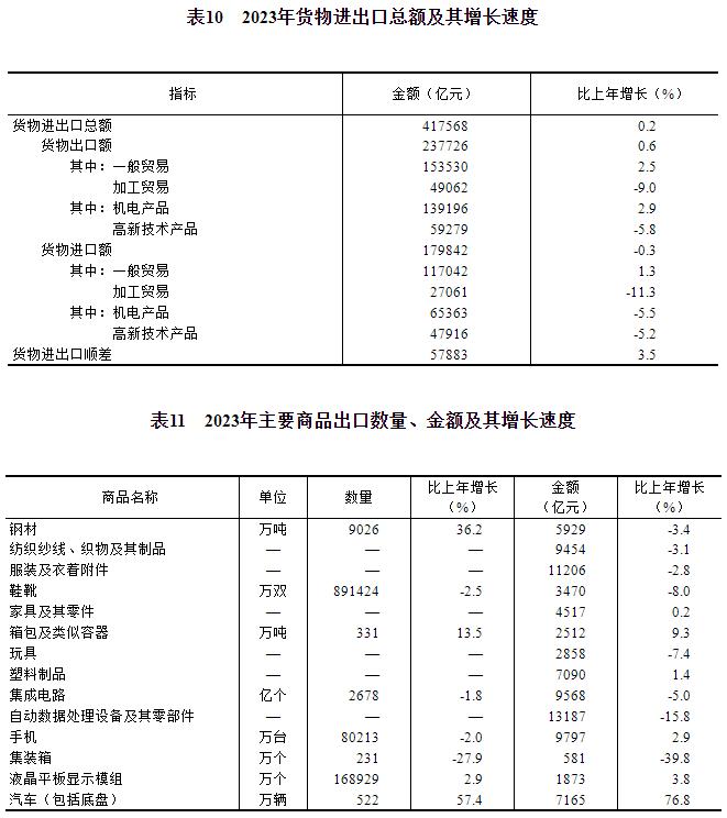 20240229142625841.jpg 20240229142625841.jpg