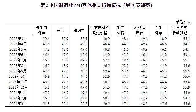 20240331185241812.jpg 20240331185241812.jpg