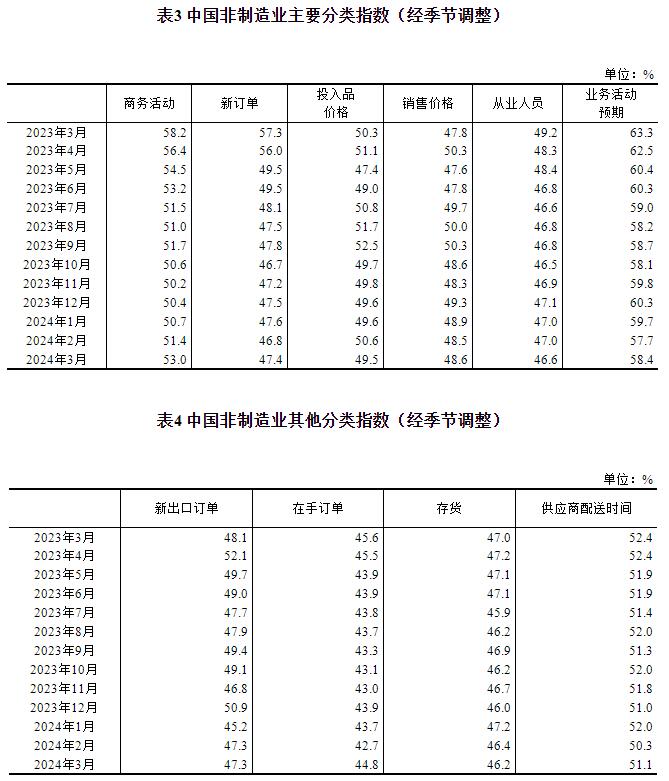 20240331185323193.jpg 20240331185323193.jpg