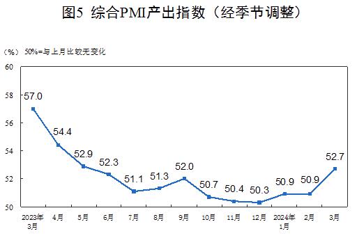 20240331185341964.jpg db04a657169cf0069c2bcdbe58fe16a6_W020240331367559520894_ORIGIN.jpg