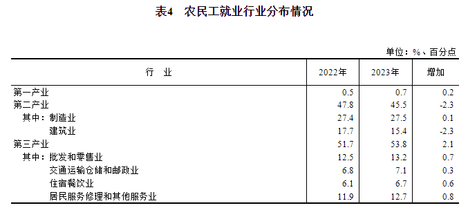 20240504201244466.png 20240504201244466.png