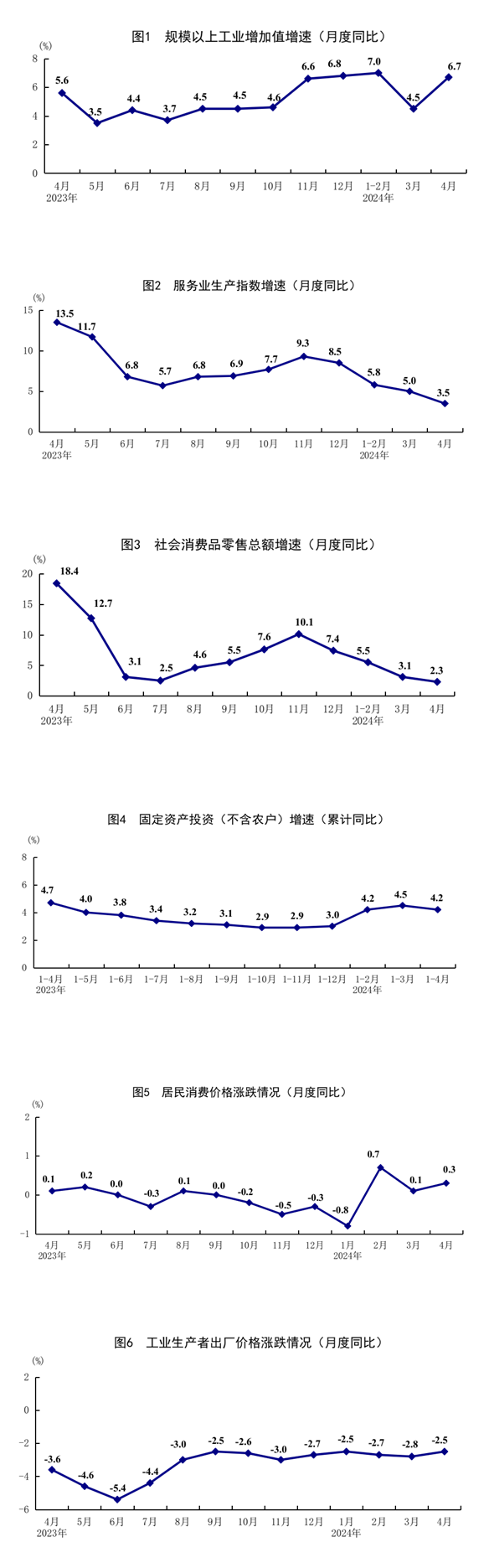 20240517143512652.png cb6429afa9257a7bc52e7d30c45506b9_W020240517368464808326_ORIGIN.png