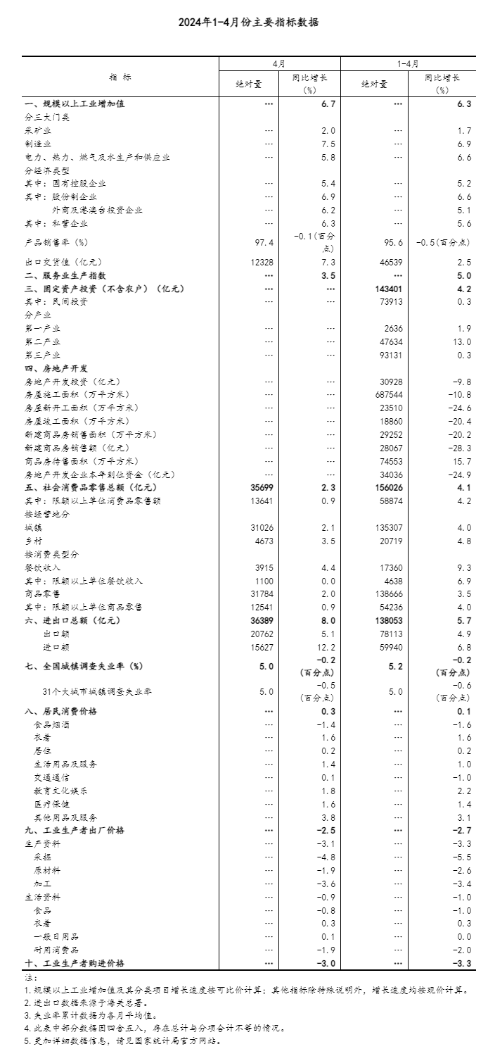 20240517143450519.png 20240517143450519.png