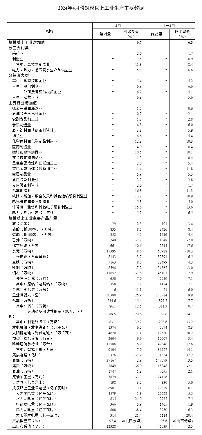 20240517160603330.png 20240517160603330.png