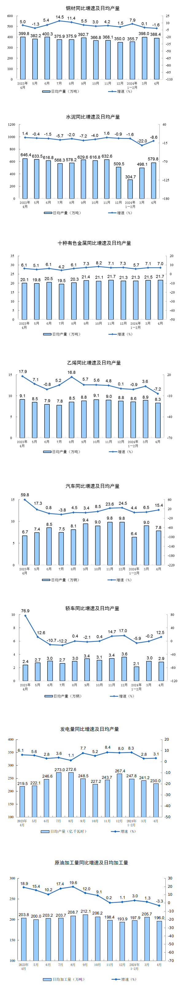 20240517160624363.png bd7c7bf67ab4958623dd02c18189a132_W020240517383131504755_ORIGIN.png