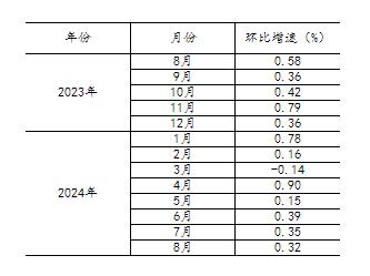 20240914141642497.jpg 363a729b5043f11e63860a718e46a038_W020240914384739381481_ORIGIN.jpg