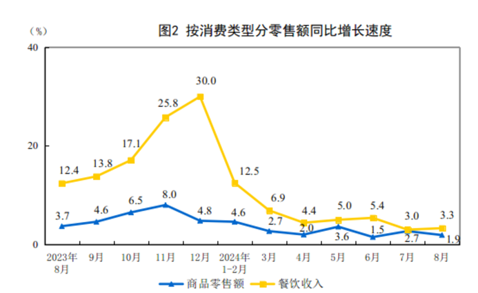 20240914142731168.png 20240914142731168.png