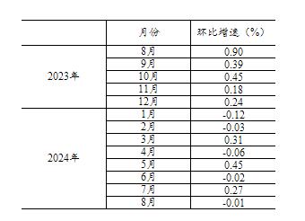 20240914142647428.jpg 75abab045b65587ad098ae538013de77_W020240914402274379189_ORIGIN.jpg