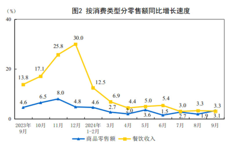 20241018151434251.png 20241018151434251.png