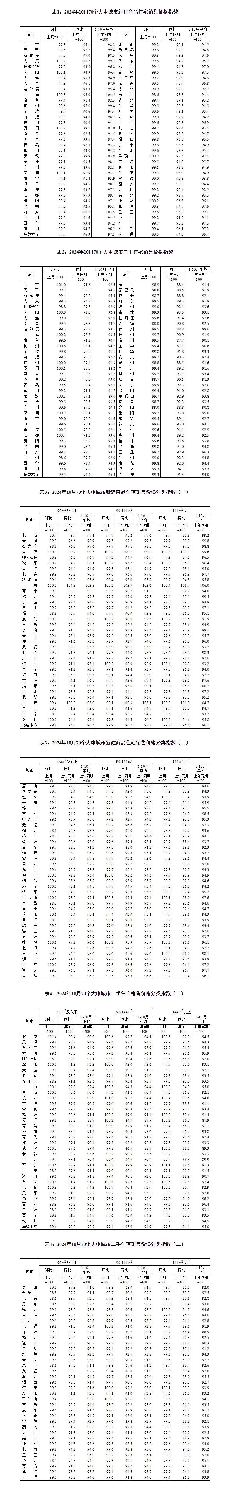 20241115135501736.png 20241115135501736.png