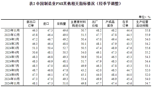 20241201175319245.jpg 20241201175319245.jpg