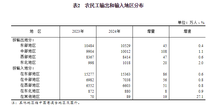 20250501065335628.png 20250501065335628.png