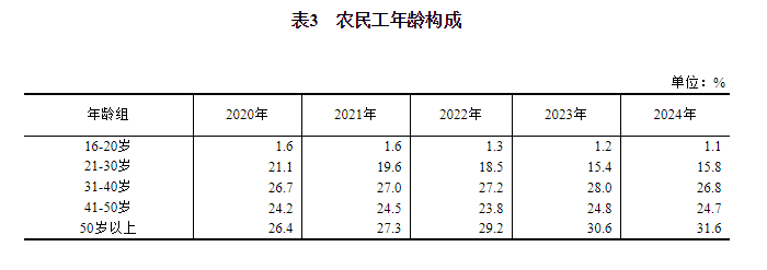 20250501065358487.png 20250501065358487.png