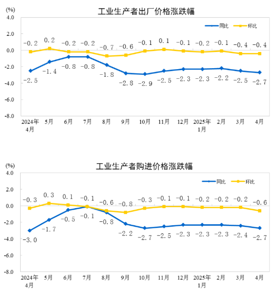 20250511151423760.png adda827fb172f547bc6500d31eda0625_W020250510353454281271_ORIGIN.png