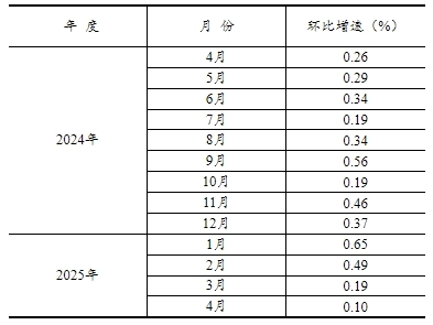 20250519141224334.jpg ee6c090669cf1269217aa8c6608b57a4_W020250519406663483912_ORIGIN.jpg