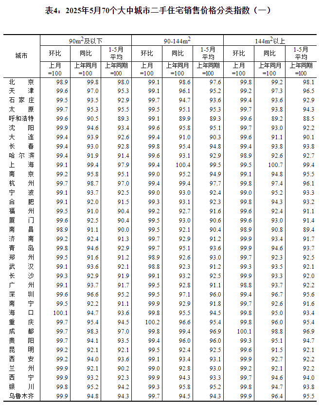 20250616130509976.png 20250616130509976.png