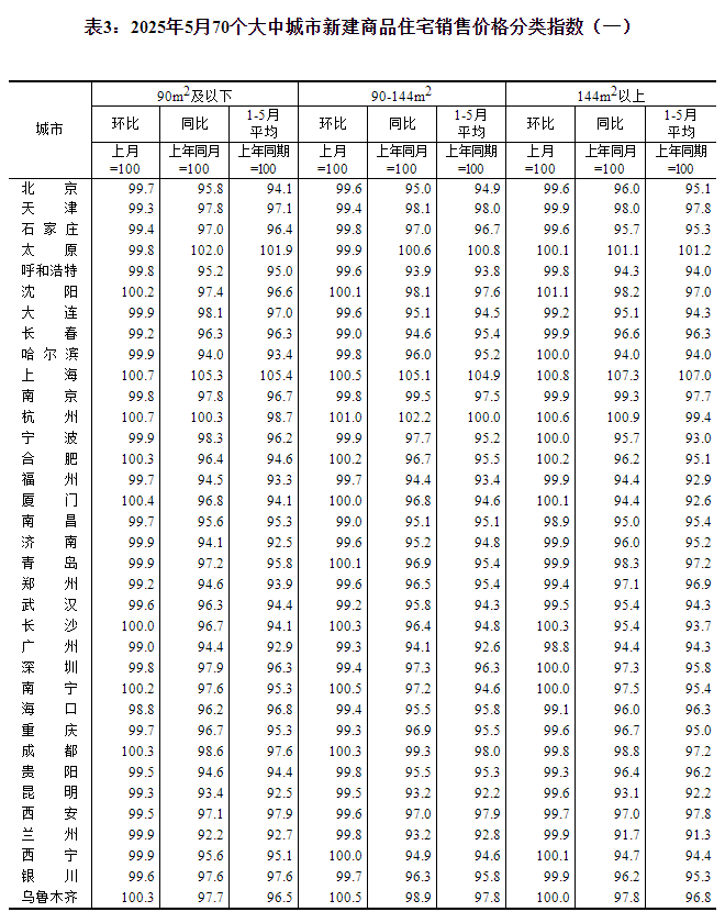 20250616130435958.png 20250616130435958.png