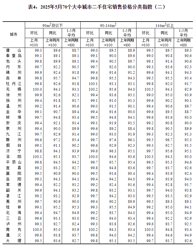 20250616130527282.png 20250616130527282.png