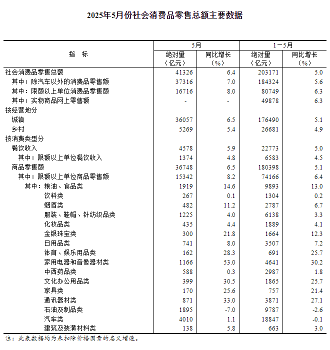 20250616131809900.png 20250616131809900.png