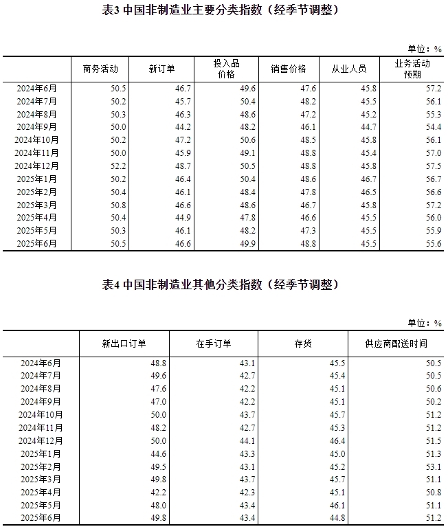 20250630133925470.jpg 20250630133925470.jpg