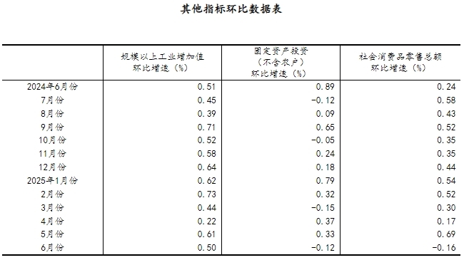 20250715145642338.jpg 20250715145642338.jpg