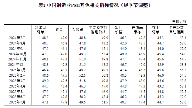 20250731144007889.png 20250731144007889.png