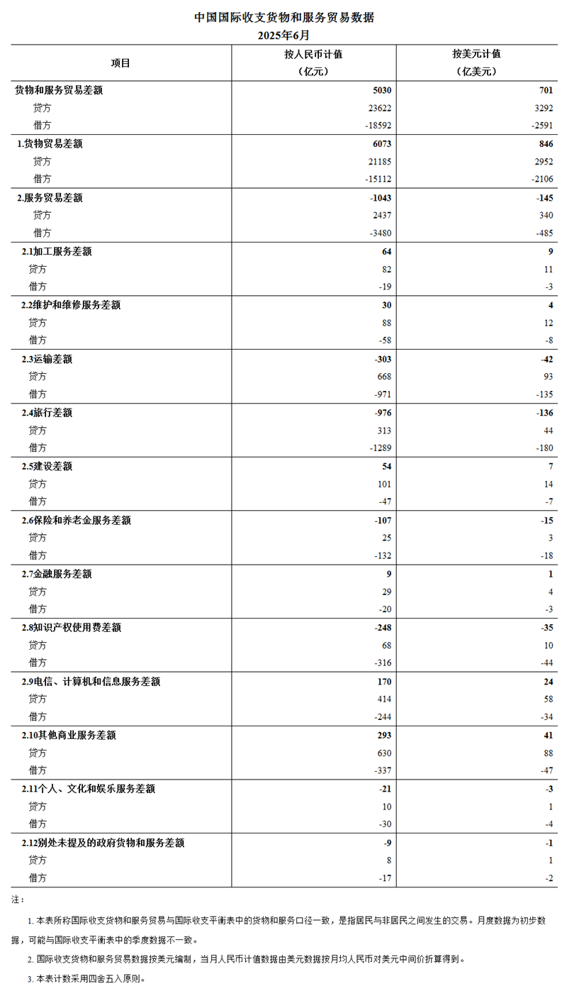 20250801110456262.png 20250801110456262.png