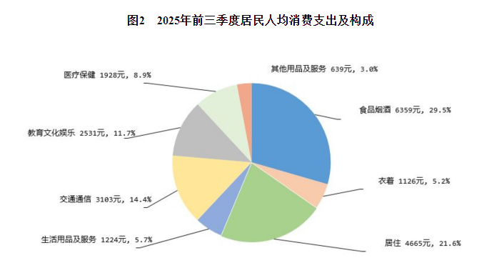 20251020150122420.png 20251020150122420.png