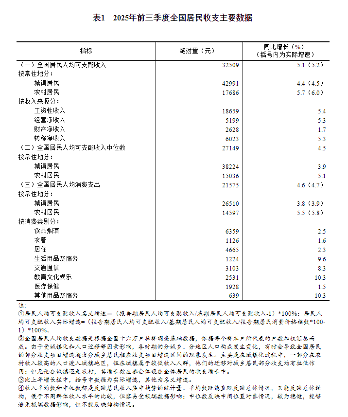 20251020150040715.png 20251020150040715.png