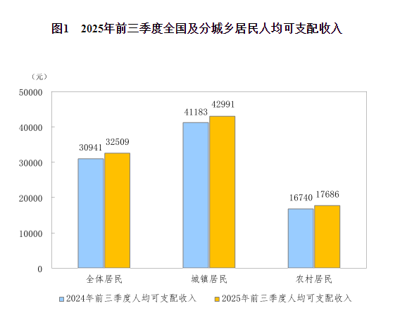 20251020145938404.png 20251020145938404.png